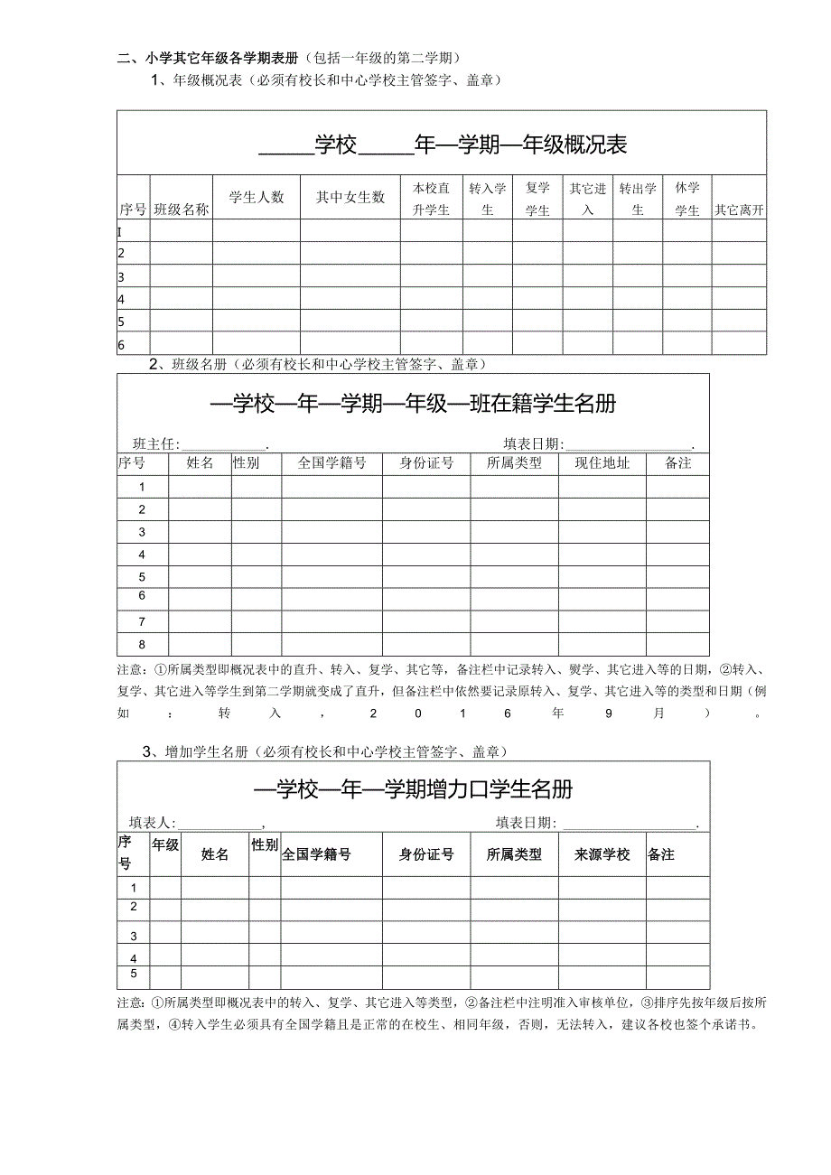 小学阶段学籍资料（说明）.docx_第2页