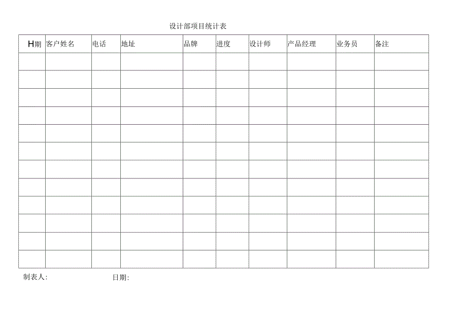 设计部项目统计表.docx_第1页