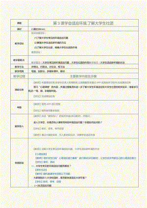 《高职大学生心理健康》教案第3课学会适应环境、了解大学生社团.docx