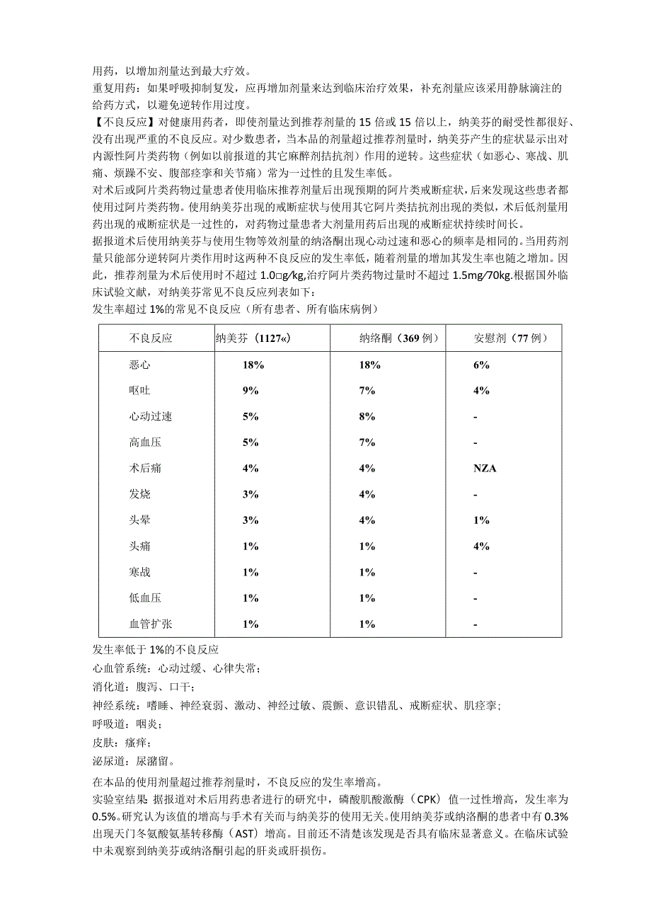 盐酸纳美芬注射液说明书.docx_第2页