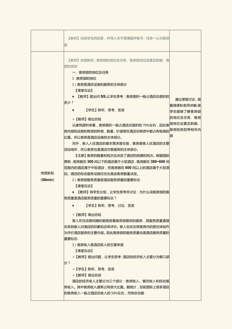 《前厅客房服务与管理》教案第14课认识客房部.docx_第2页