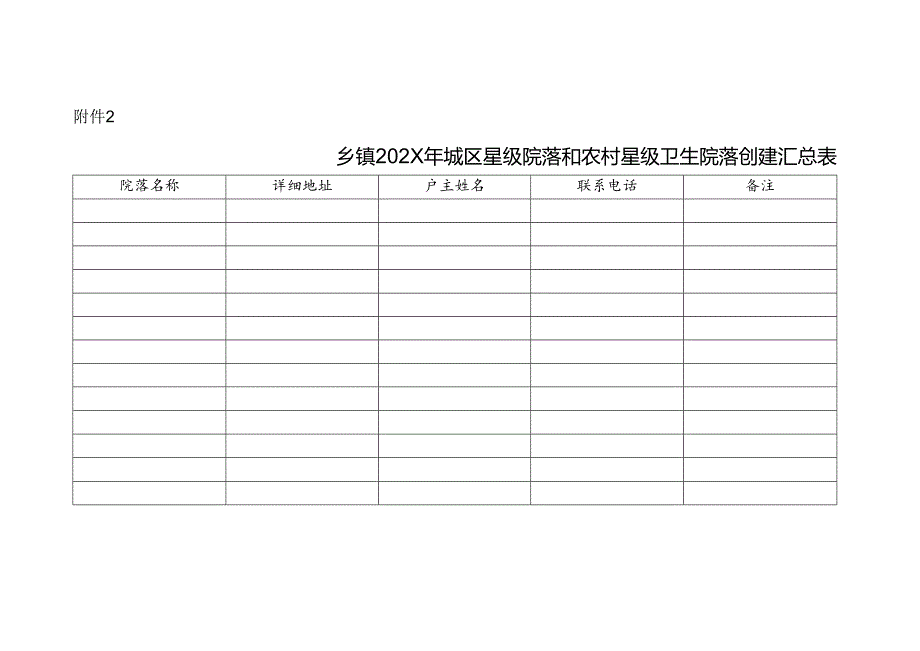 社区星级院落报送任务表.docx_第1页