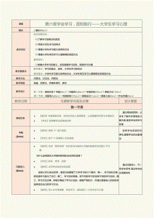 《大学生心理健康教育》教案第6章学会学习困知勉行——大学生学习心理.docx