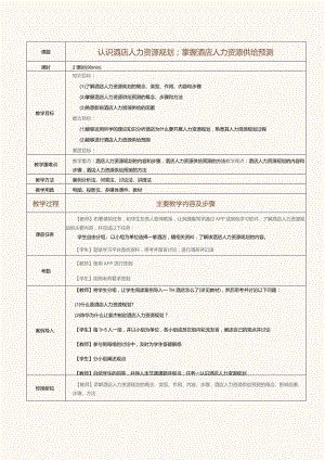 《酒店人力资源管理》教案第2课认识酒店人力资源规划；掌握酒店人力资源供给预测.docx
