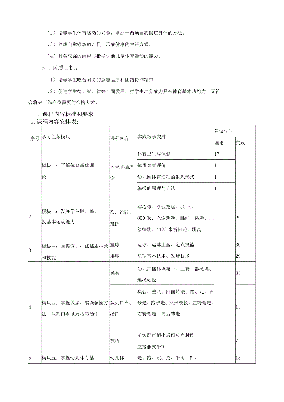 《体育》课程标准.docx_第2页