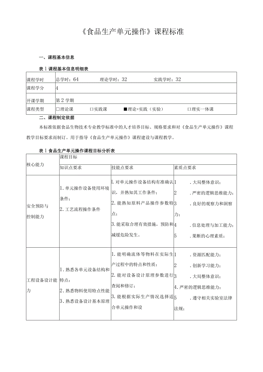 《食品生产单元操作》课程标准.docx_第1页