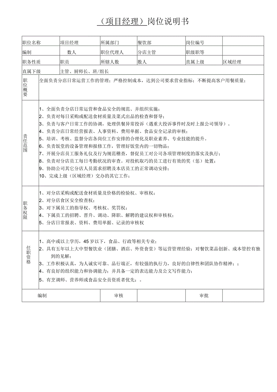 岗位说明书-项目经理.docx_第1页