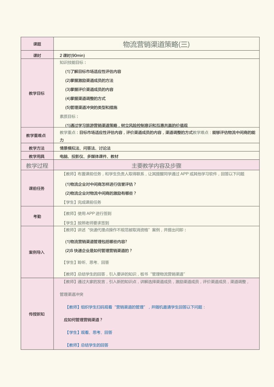 《物流营销实务》教案第20课物流营销渠道策略（三）.docx_第1页