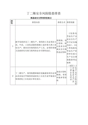 丁二烯安全风险隐患排查烯基础安全管理排查重点.docx