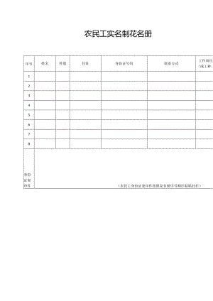 农民工实名制花名册.docx