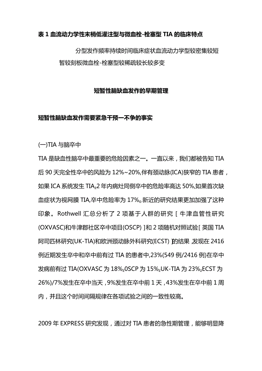 2024短暂性脑缺血发作的病因和发病机制及早期处理.docx_第2页