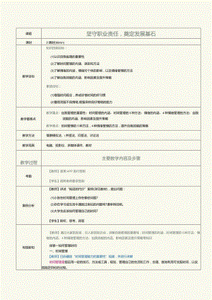 《大学生职业素养》教案第5课学会自我管理打造过硬本领.docx