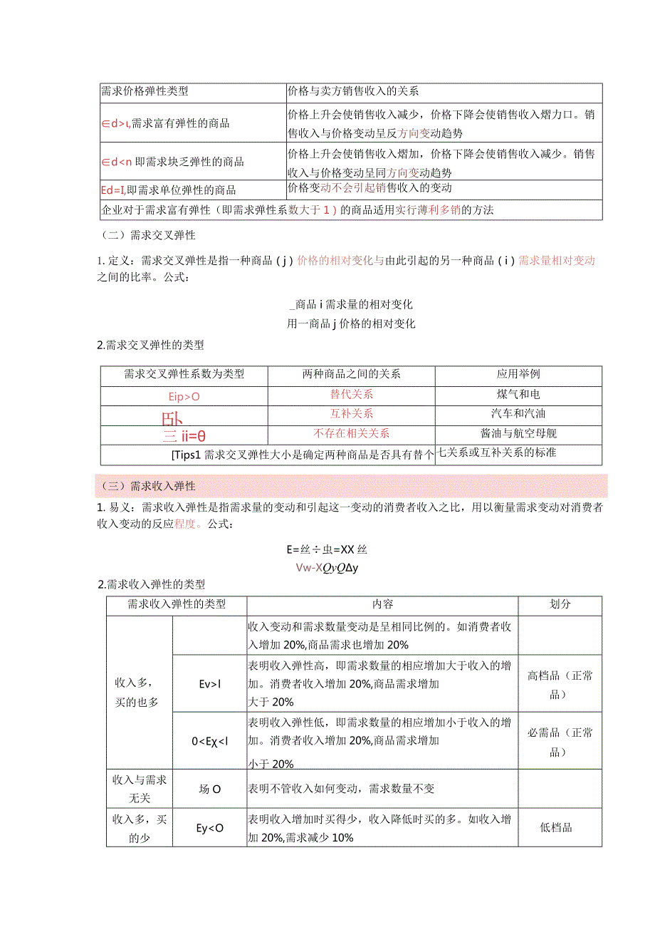 【中级经济师】《经济基础知识》公式汇总.docx_第2页