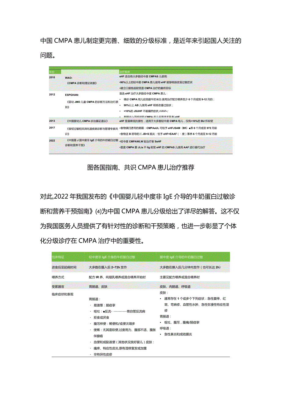 2024牛奶蛋白过敏分级诊疗.docx_第2页