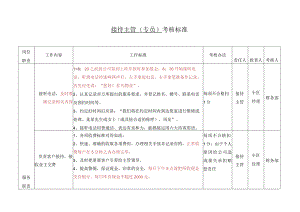 接待主管（专员）考核标准.docx