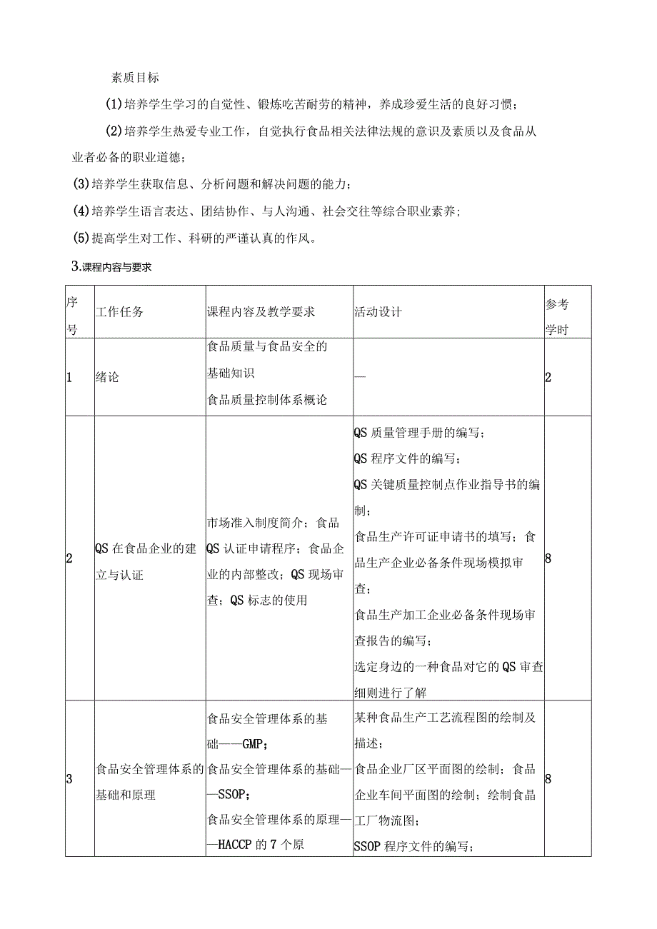 《食品企业管理体系建立与认证》课程标准.docx_第3页