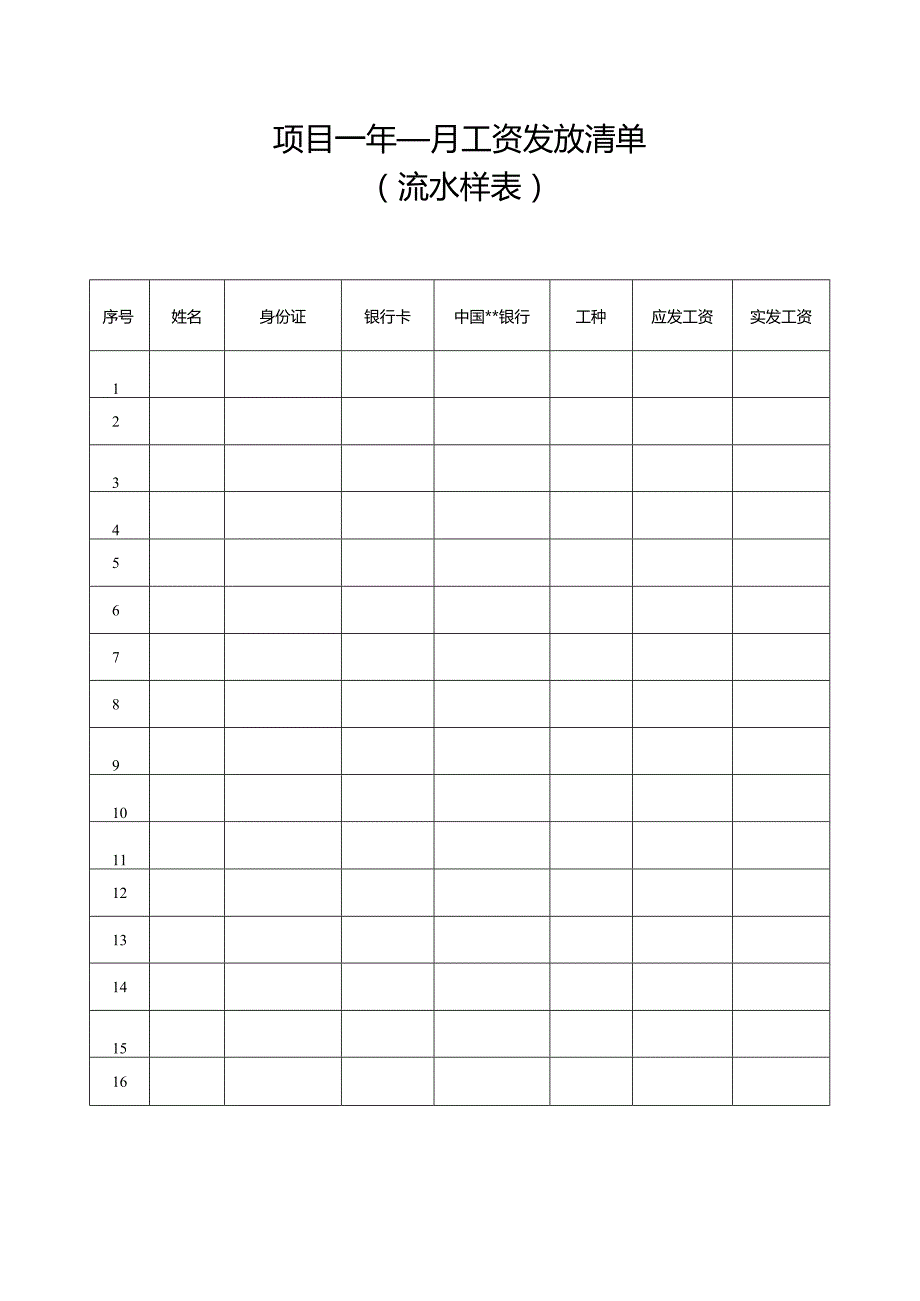 项目年月工资发放清单.docx_第1页