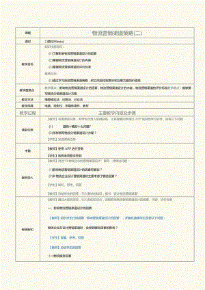 《物流营销实务》教案第19课物流营销渠道策略（二）.docx