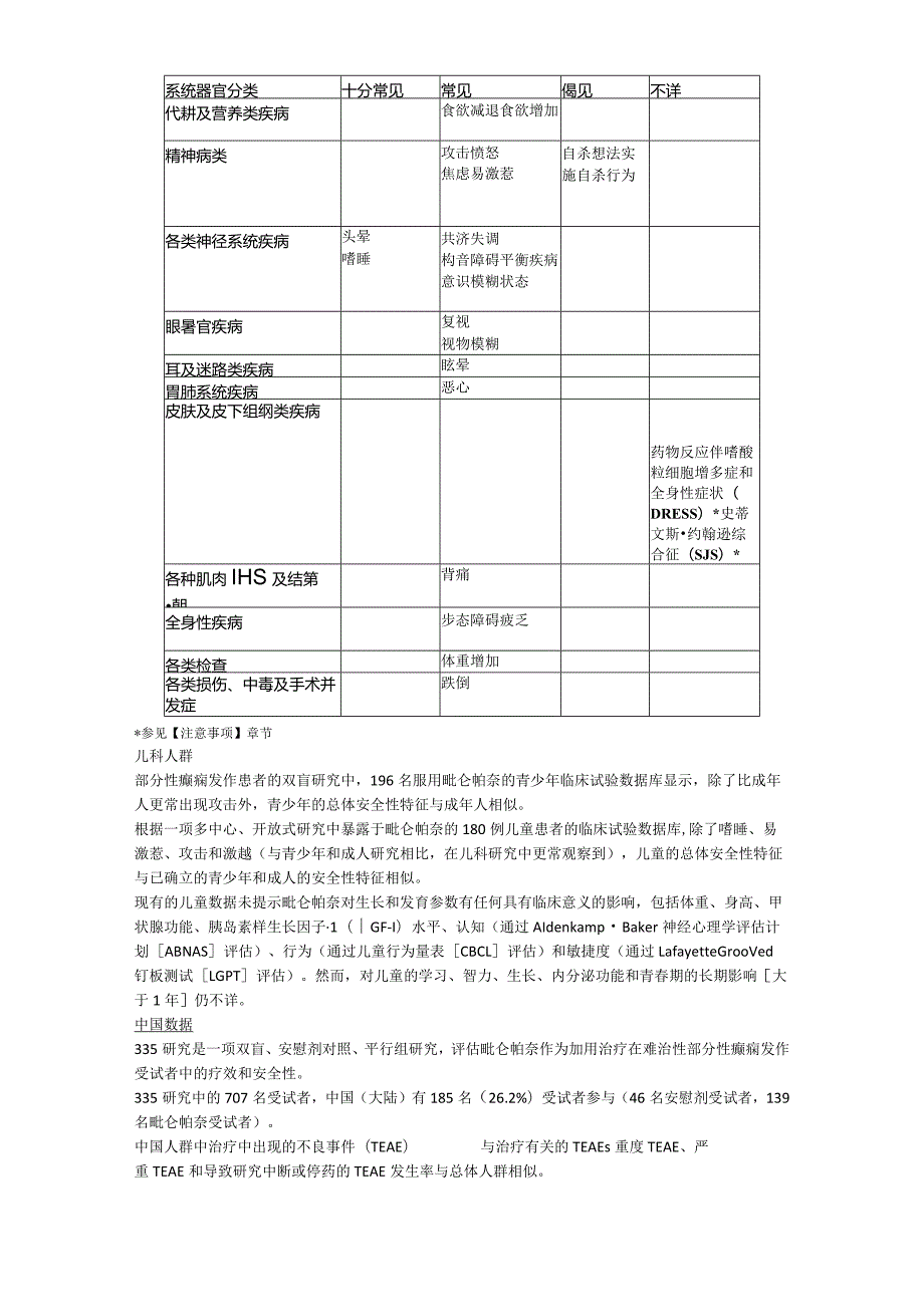 吡仑帕奈片（卫克泰）中文说明书.docx_第3页