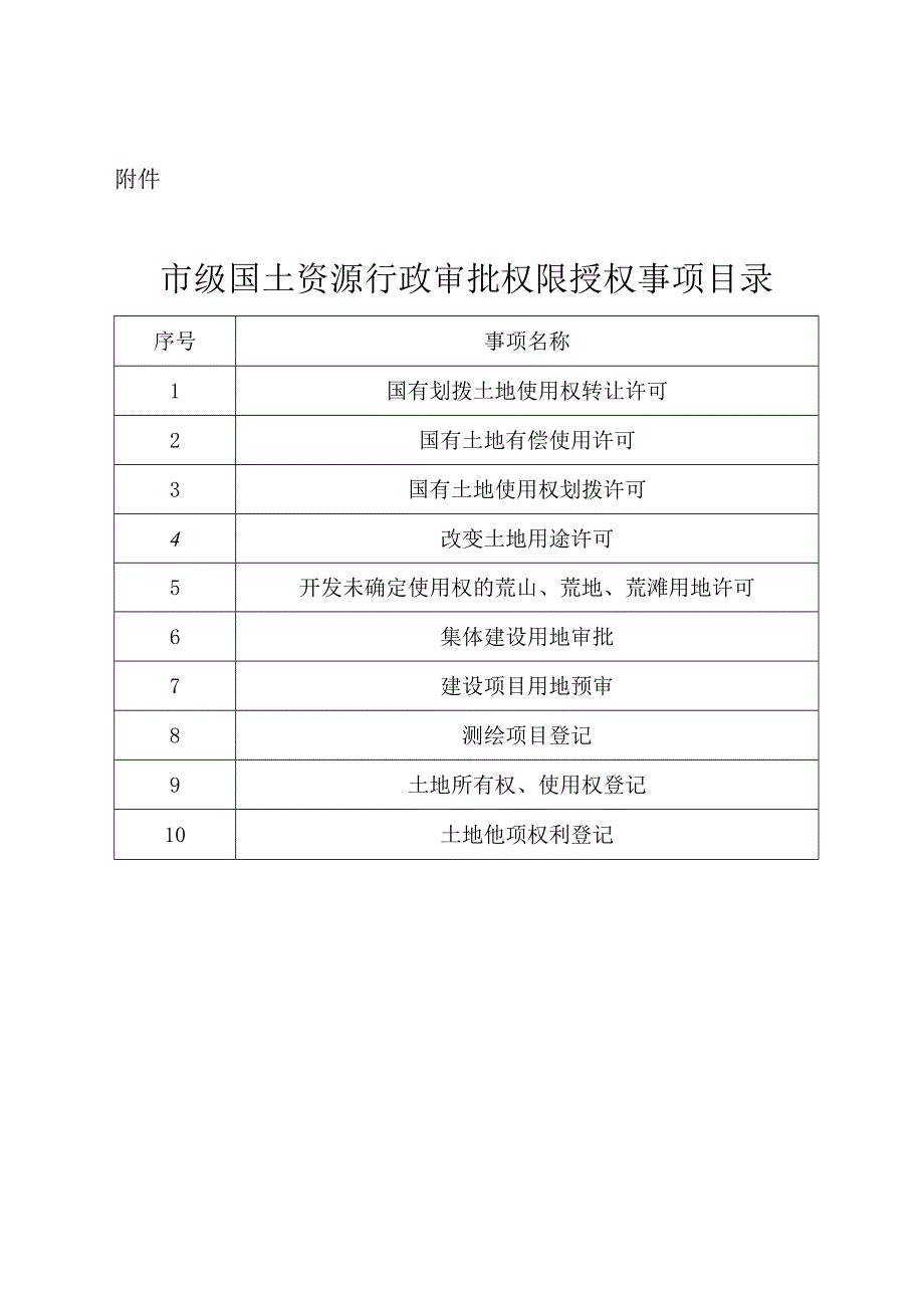 《青岛市人民政府关于授予青岛西海岸新区（黄岛区）市级国土资源行政审批权限的决定》（2014年6月12日青岛市人民政府令第231号公布自公布之日起施行）.docx_第3页