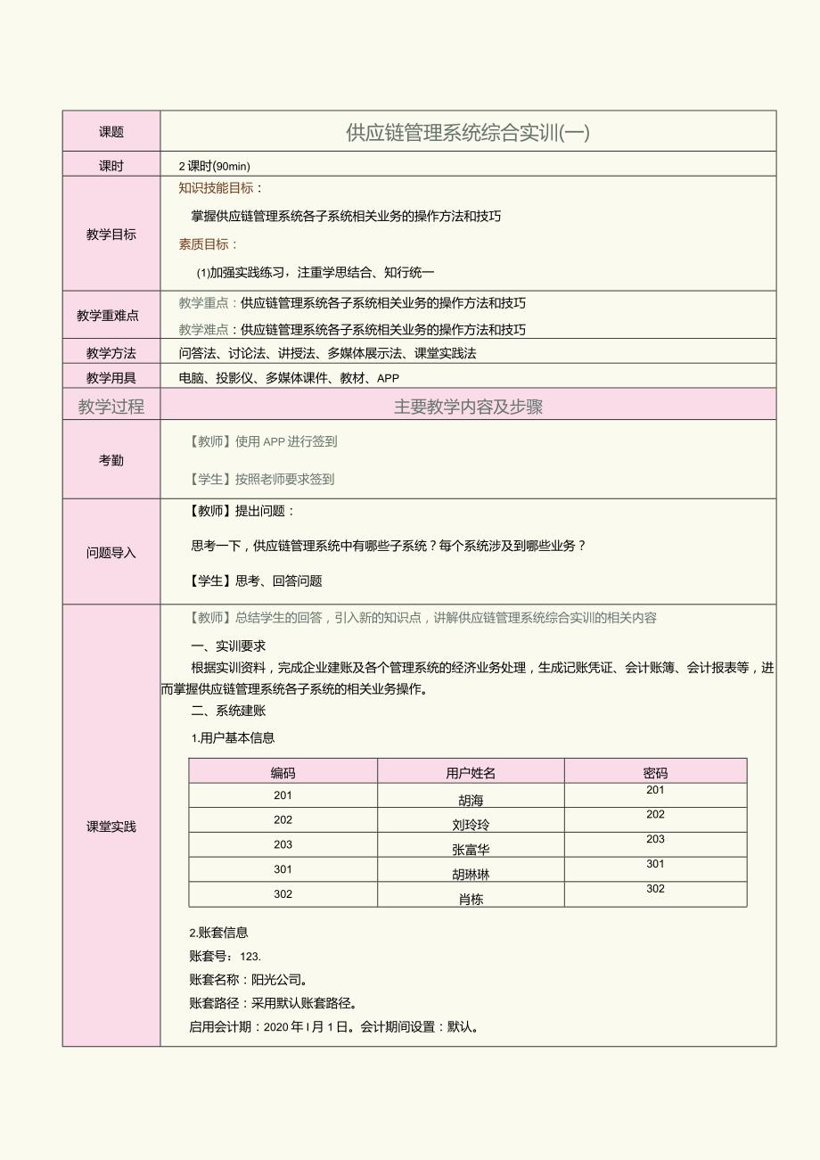 《供应链管理系统实验教程》教案第13课供应链管理系统综合实训（一）.docx_第1页