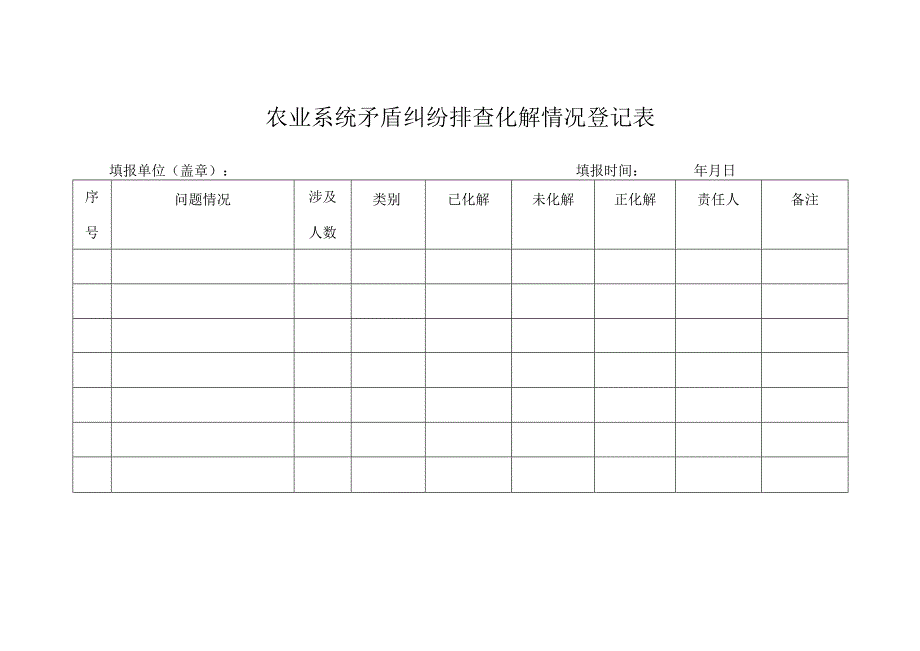 二级单位矛盾纠纷排査化解情况登记表.docx_第1页