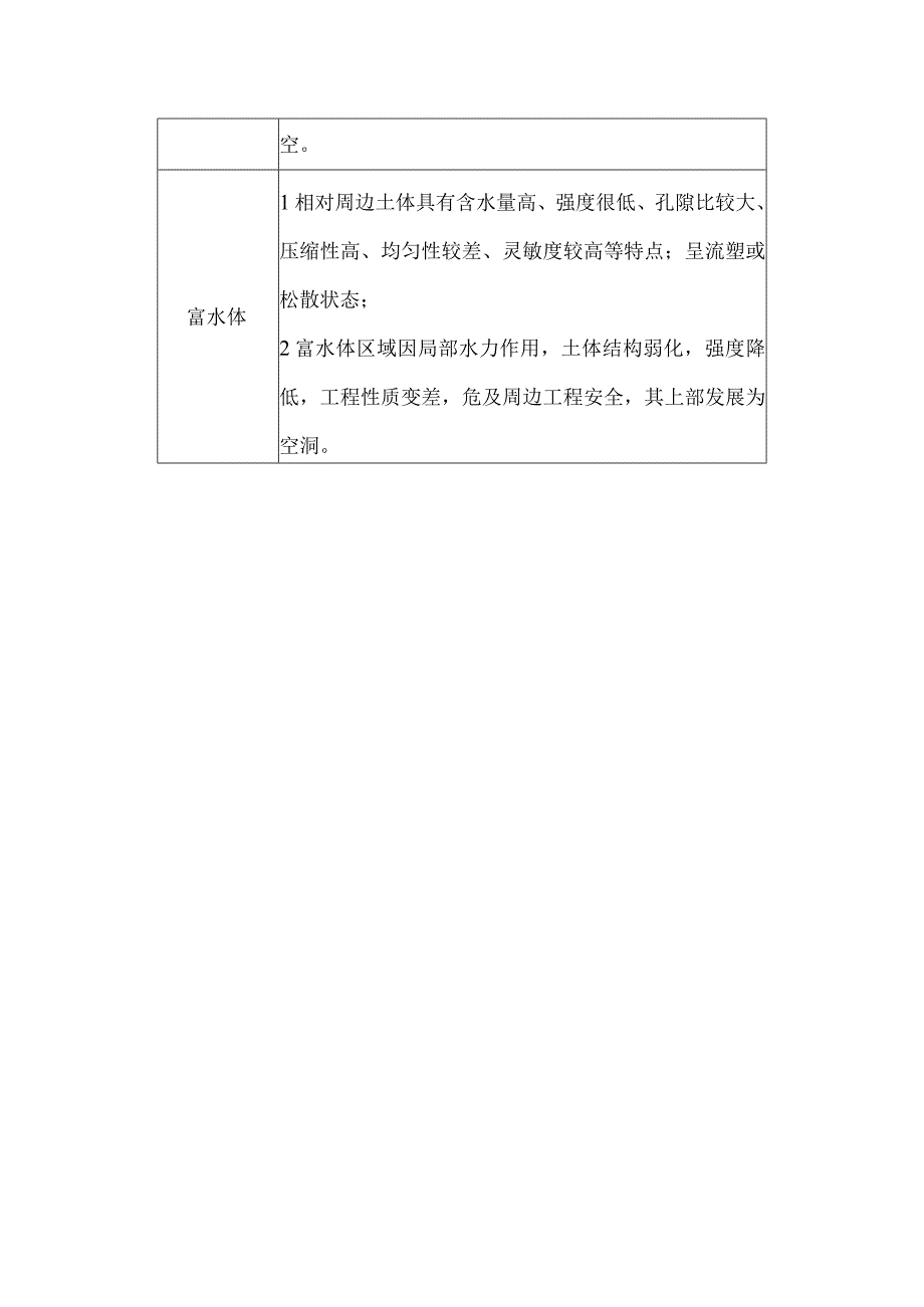 地下病害体按物性和形态特征分类.docx_第2页