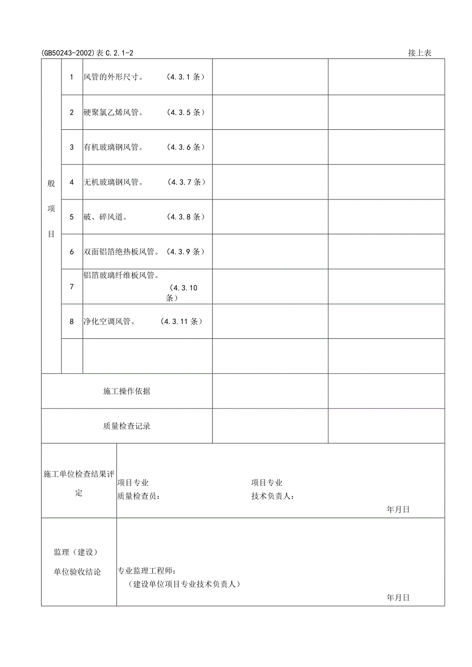 风管与配件制作（非金属、复合材料风管）.docx_第2页