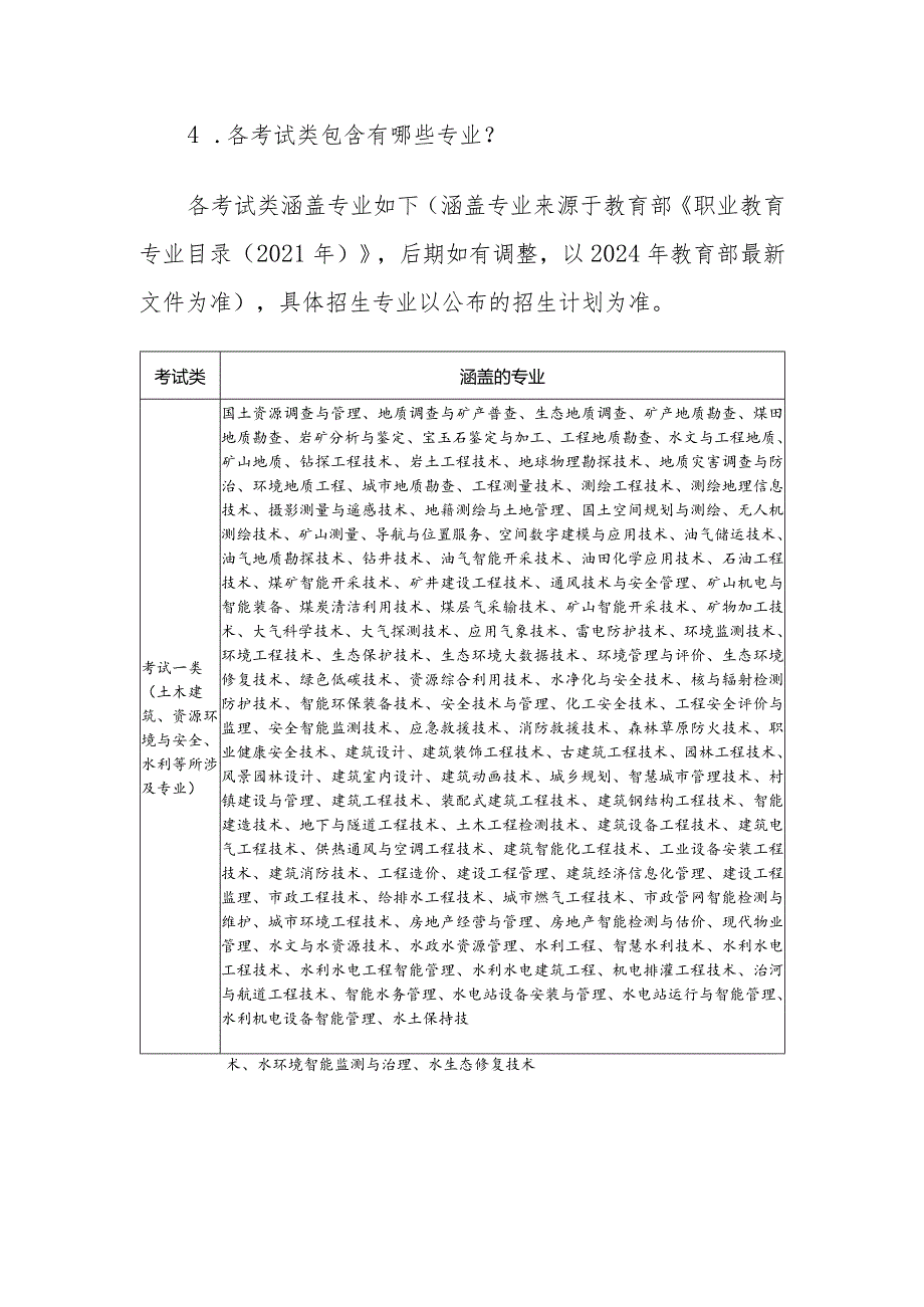 2024年河北省高职单招报考须知.docx_第3页