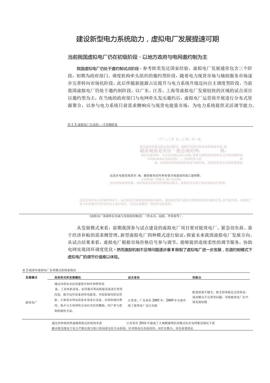 虚拟电厂：聚合分布式资源的协调管理系统.docx_第3页