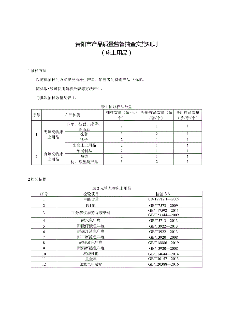 21.贵阳市产品质量监督抽查实施细则（床上用品）.docx_第1页