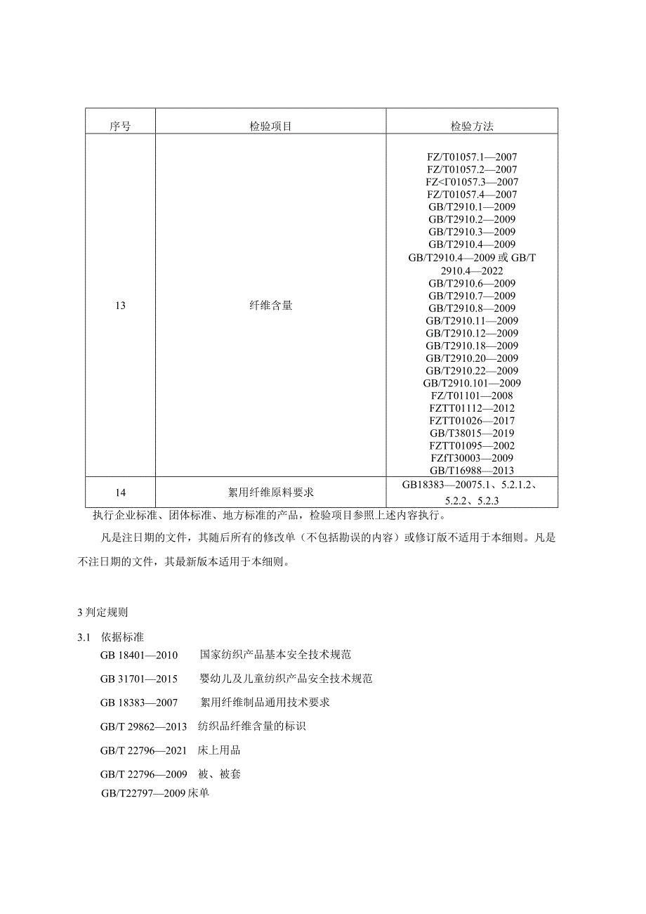 21.贵阳市产品质量监督抽查实施细则（床上用品）.docx_第3页