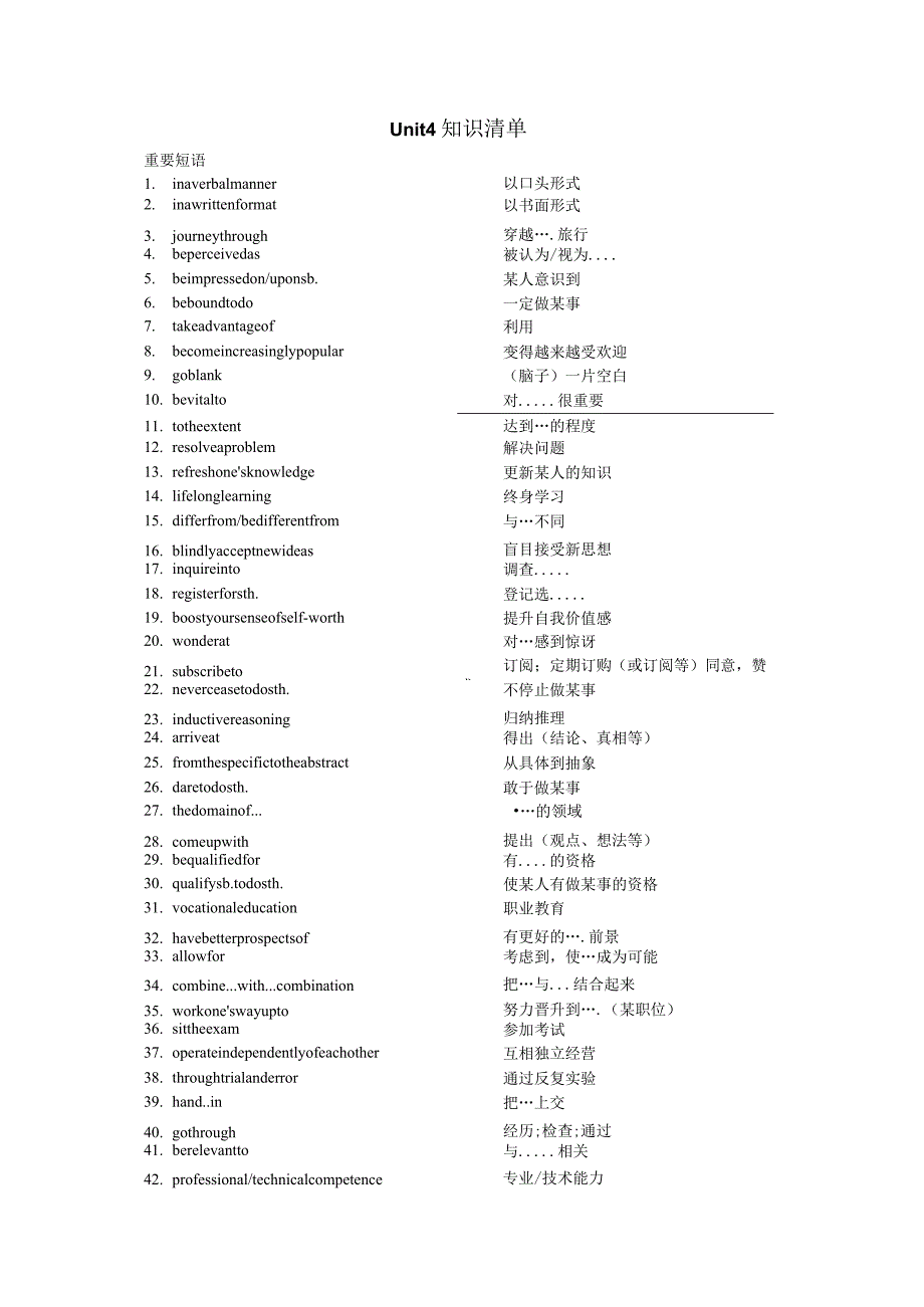 译林版（2019）选择性必修第四册Unit4Nevertoooldtolearn知识清单素材.docx_第1页