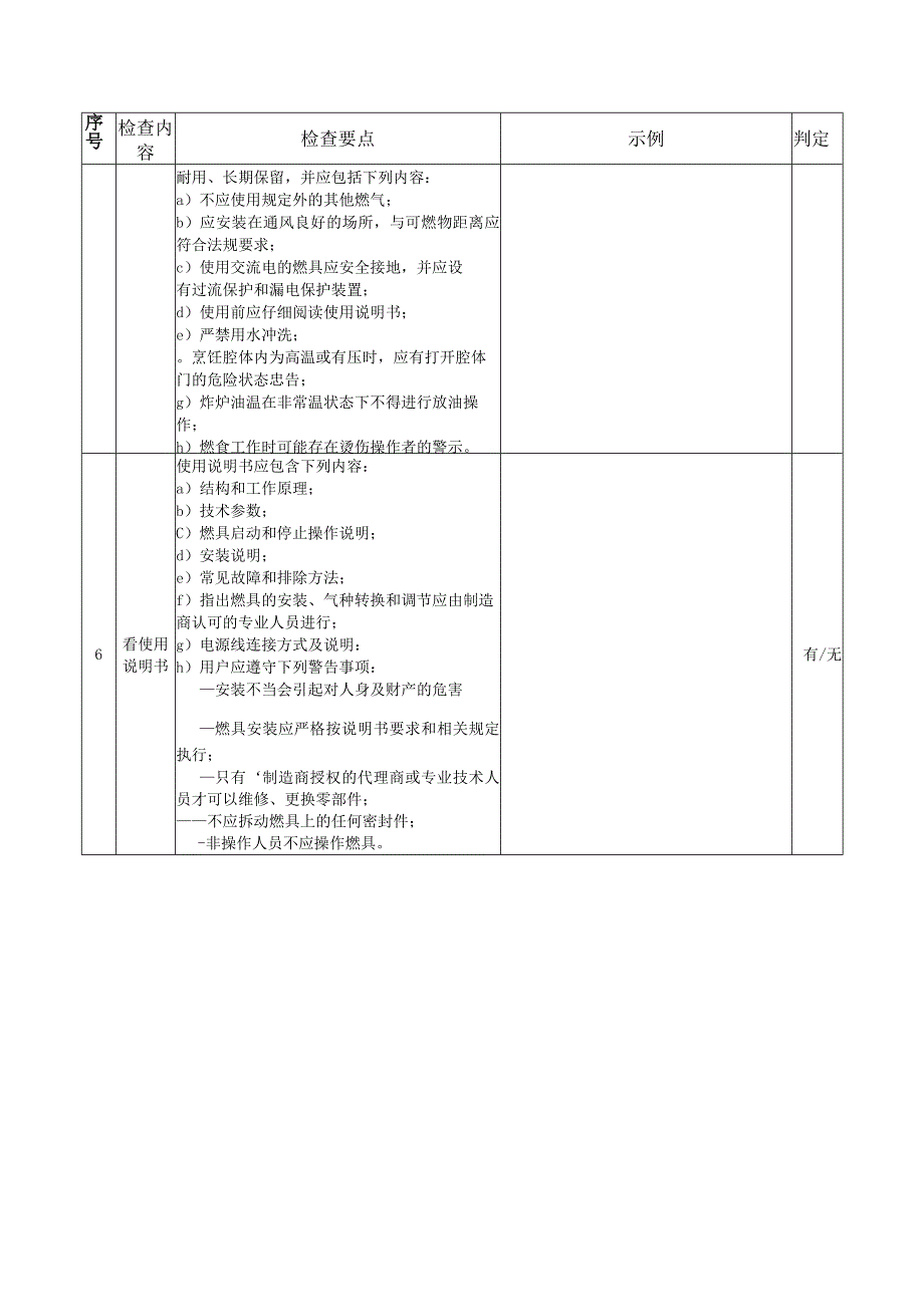 商用燃气灶具现场检查工作内容及判别方法.docx_第3页