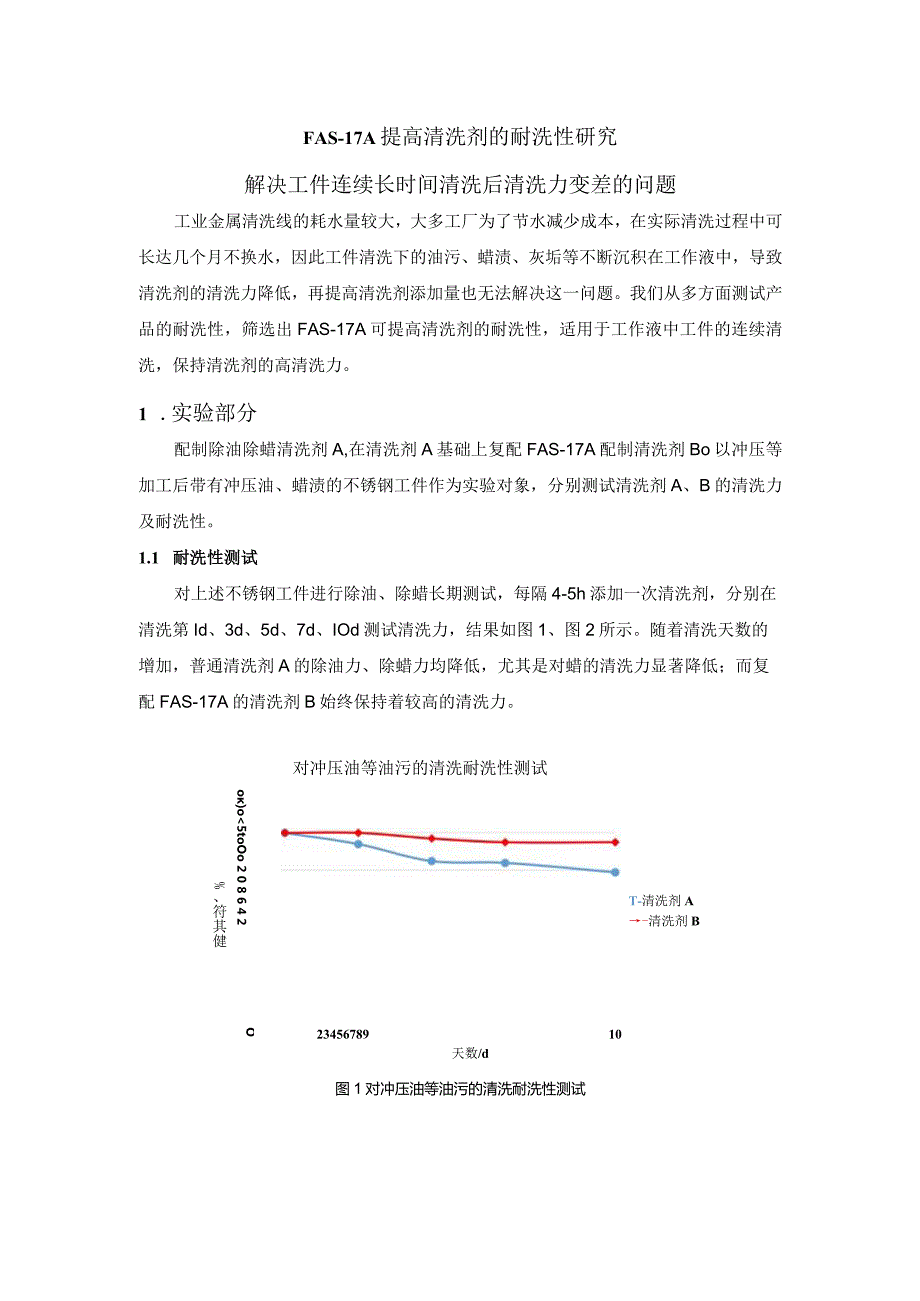 FAS-17A提高清洗剂的耐洗性研究.docx_第1页