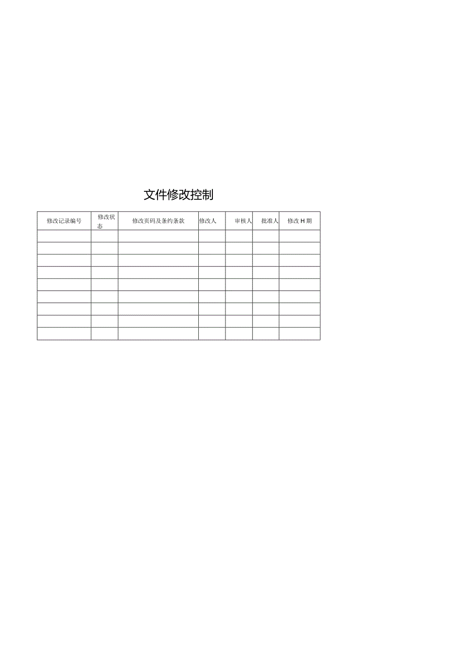 XX软件企业文件管理控制程序.docx_第2页