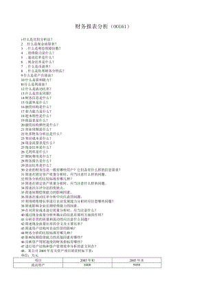 自学考试00161《财务报表分析》复习资料.docx