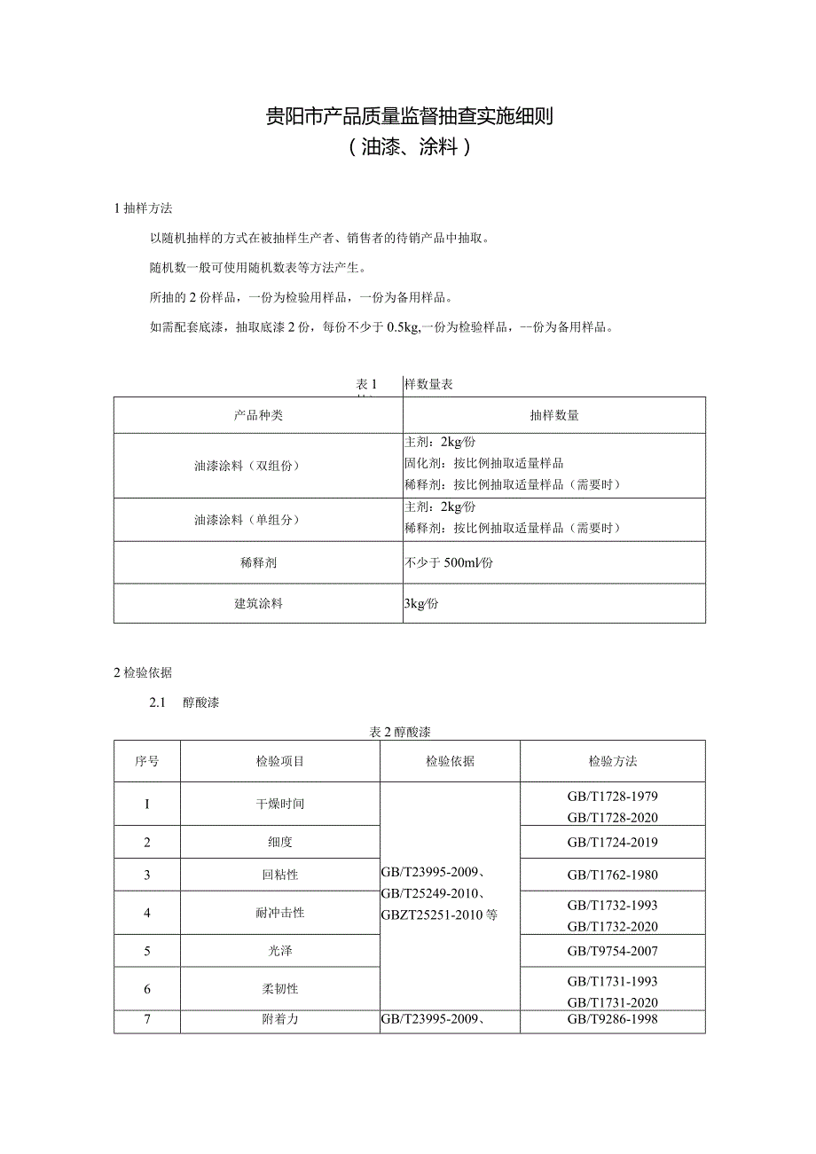 64.贵阳市产品质量监督抽查实施细则（油漆、涂料）.docx_第1页