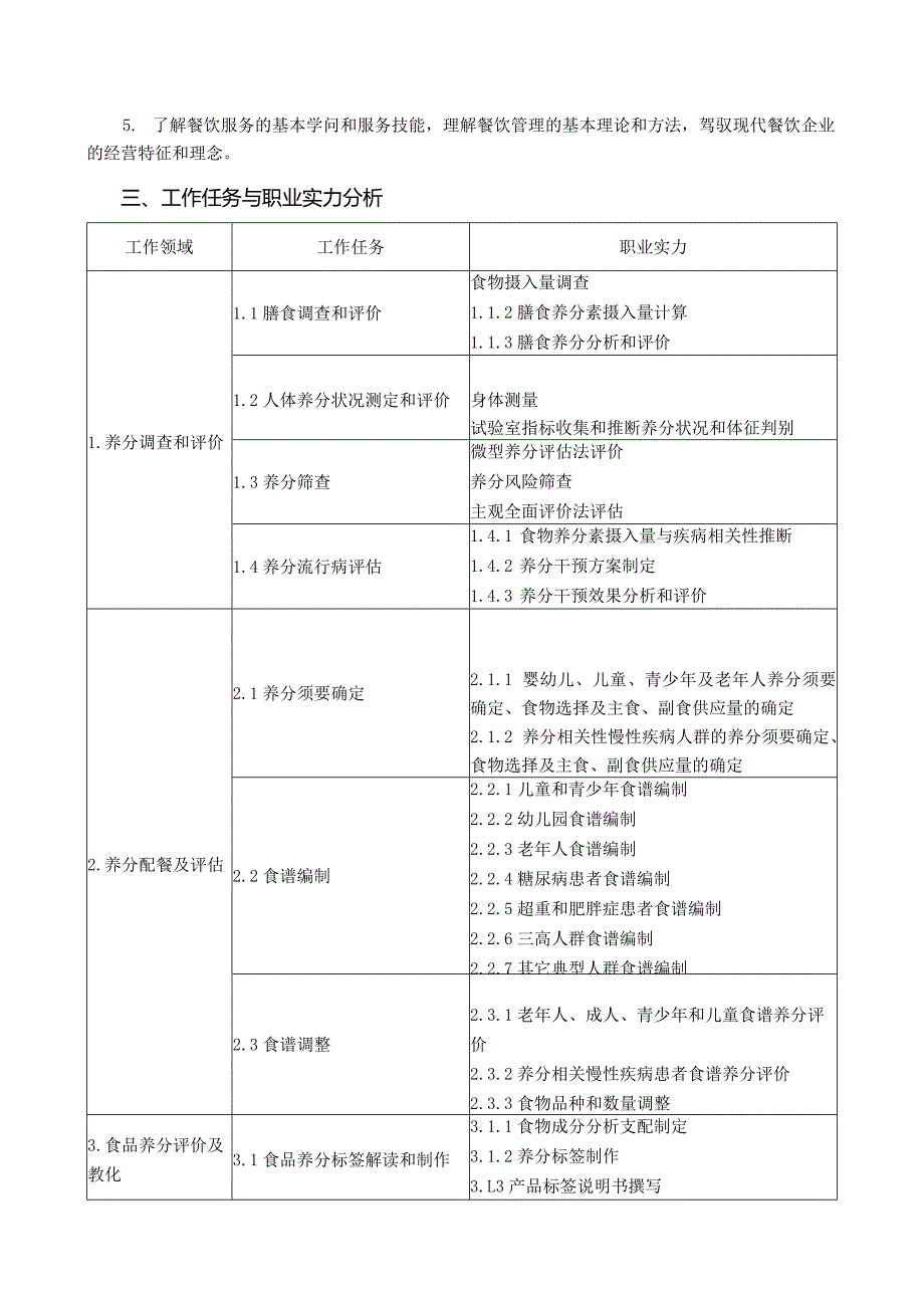 2024级烹饪工艺与营养专业(营养与安全方向)人才培养方案.docx_第2页