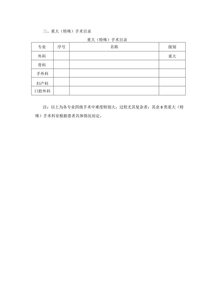 重大（特殊）手术报告审批制度与流程模板.docx_第2页