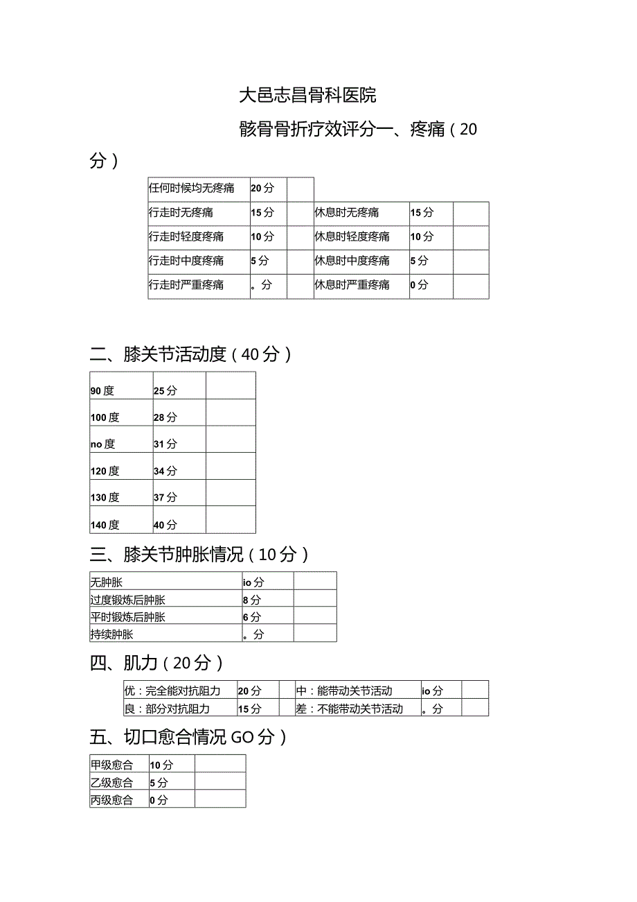 NO.60髌骨骨折术后功能评分.docx_第1页