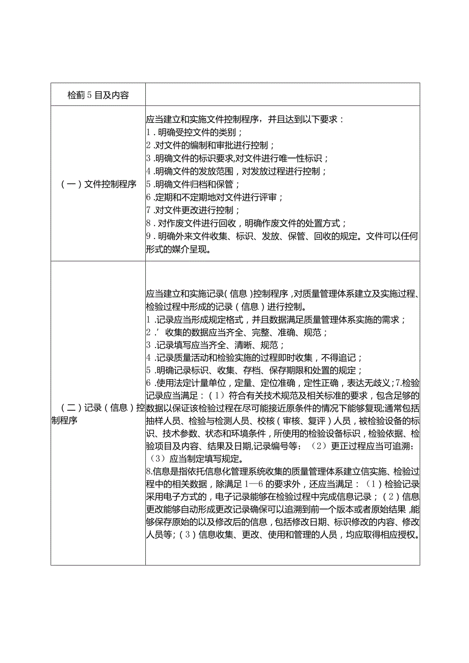 气瓶检验机构质量管理体系检查表.docx_第2页