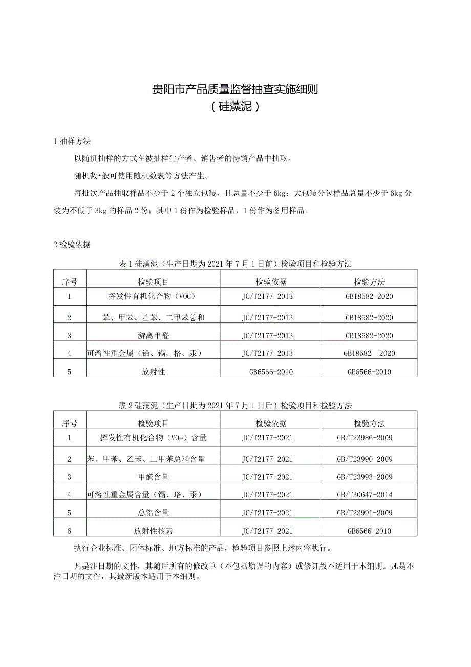 66.贵阳市产品质量监督抽查实施细则（硅藻泥）.docx_第1页