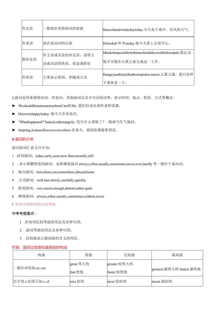 专题03形容词&副词（讲练）（原卷版）.docx_第3页