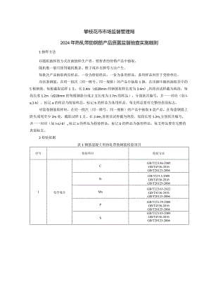 1攀枝花市市场监督管理局2024年热轧带肋钢筋产品质量监督抽查实施细则.docx