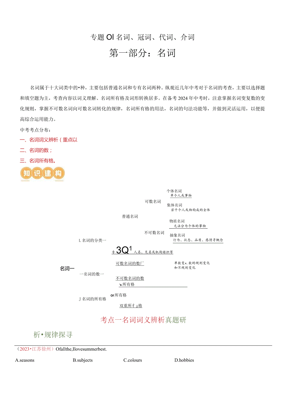 专题01名词&冠词&代词&介词（讲练）（解析版）.docx_第1页