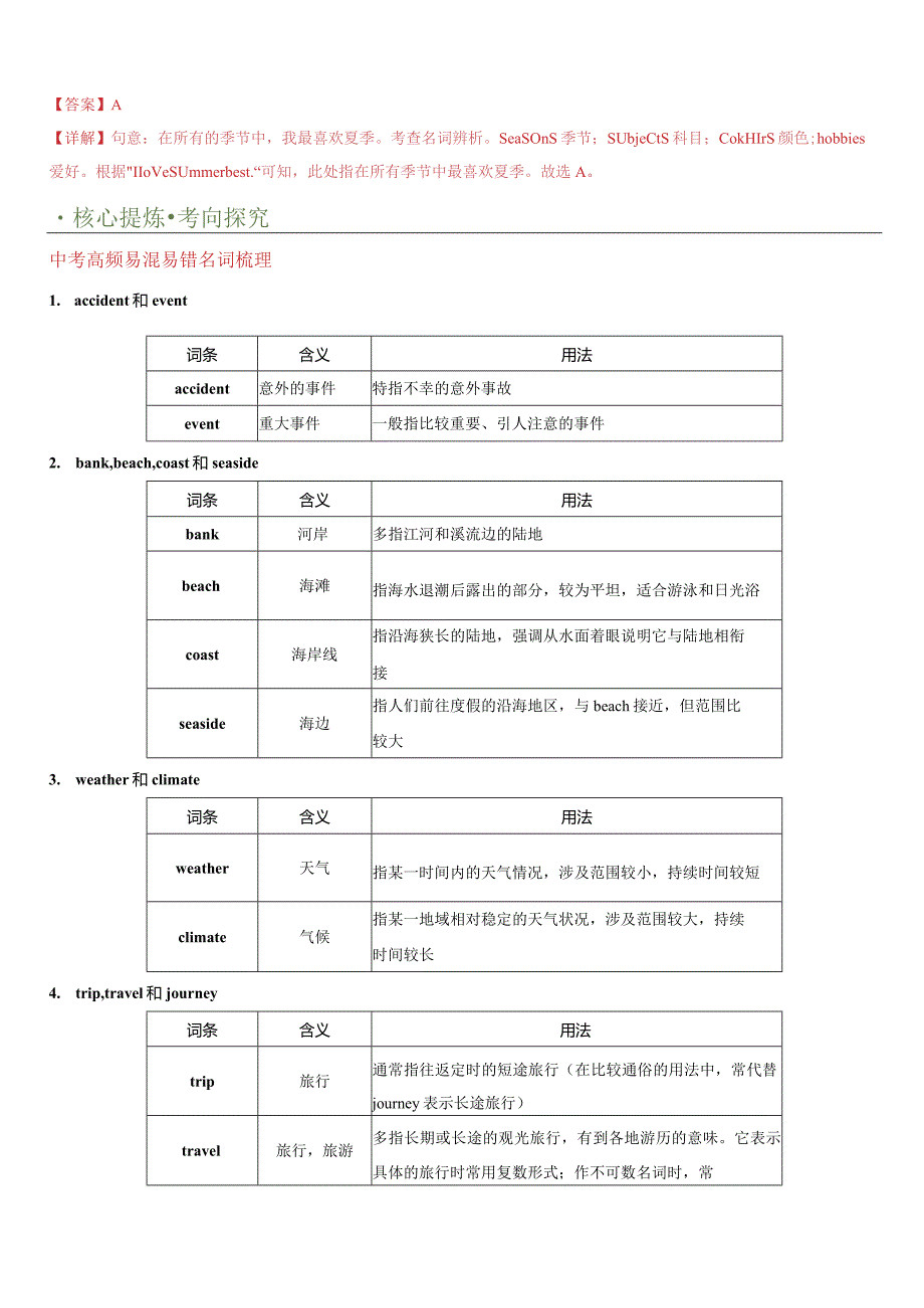 专题01名词&冠词&代词&介词（讲练）（解析版）.docx_第2页