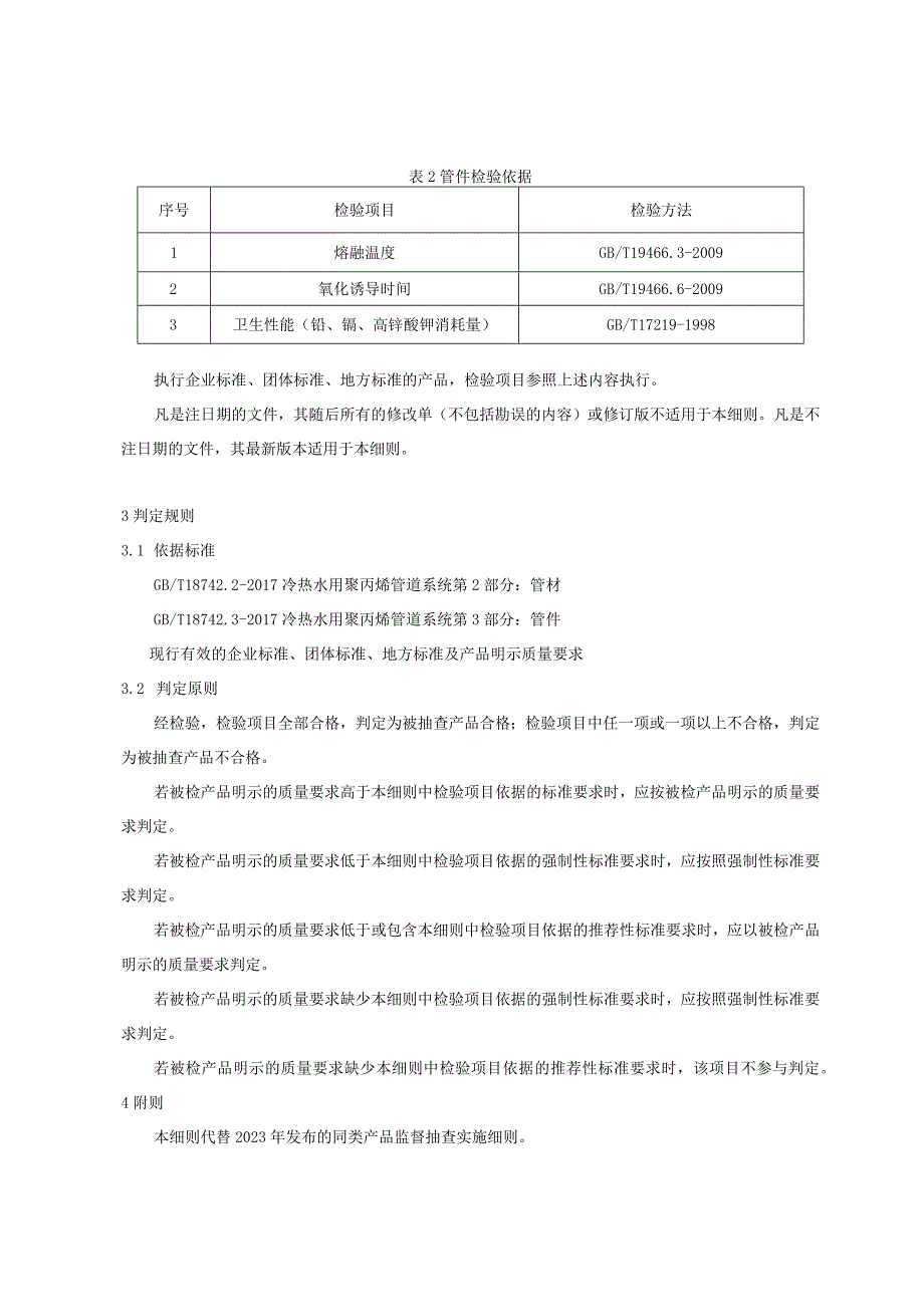 15.贵阳市产品质量监督抽查实施细则（冷热水用聚丙烯管材及管件）.docx_第2页