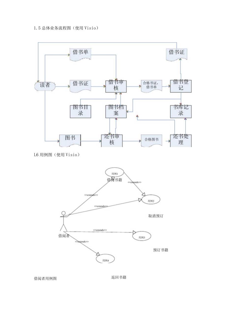 图书馆信息管理系统软件产品说明书.docx_第3页