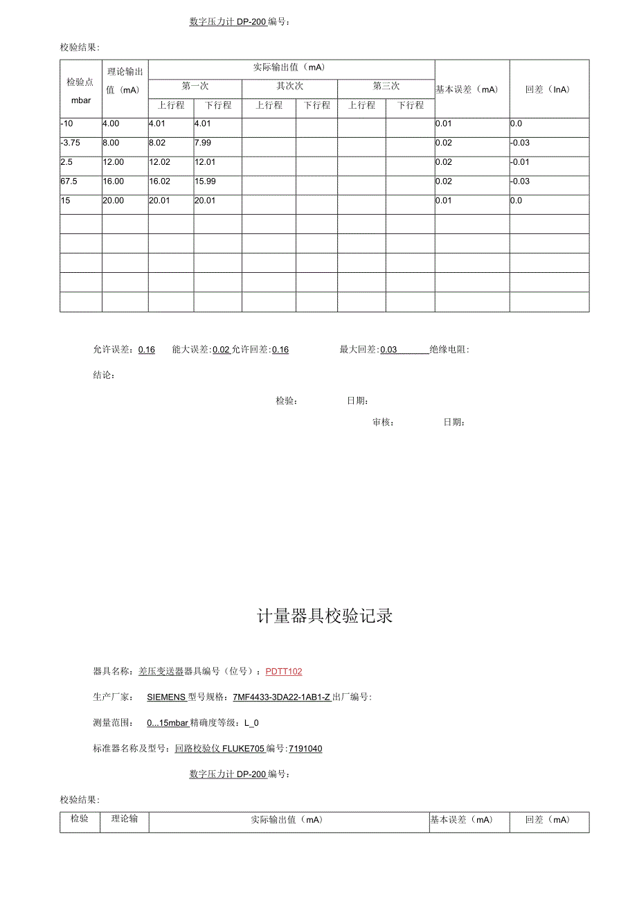 2024计量器具校验记录(ISO).docx_第3页